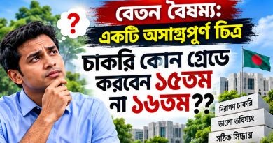 বাড়ি ভাড়া বৈষম্যের অদ্ভুত চিত্র