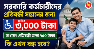 সরকারি কর্মচারীর প্রতিবন্ধী সন্তানের জন্য মাসে ৩ হাজার টাকা