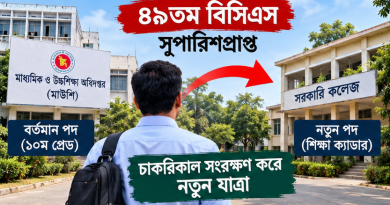 ৪৯তম বিসিএসে সুপারিশপ্রাপ্ত সরকারি কর্মচারীর চাকরিকাল সংরক্ষণে এক মাসের বেতন ফেরত দিতে হবে কি?