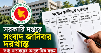 সরকারি দপ্তরে তথ্য যাচাইয়ের জন্য ‘সংবাদ জানিবার দরখাস্ত’