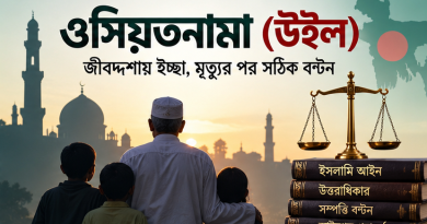 ওসিয়তনামা বা উইল কীভাবে লিখবেন