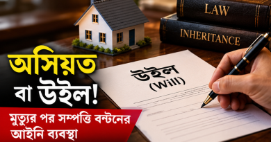 অসিয়ত বা উইল