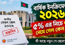 ২০২৬ সালের নতুন পে-স্কেলে বার্ষিক ইনক্রিমেন্ট ৫ শতাংশের নিচে কেন?