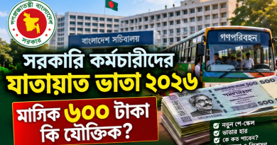 মাসে ৬০০ টাকা কি যৌক্তিক?