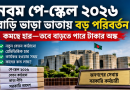নবম পে-স্কেল ২০২৬: বাড়ি ভাড়া ভাতায় বড় পরিবর্তন,