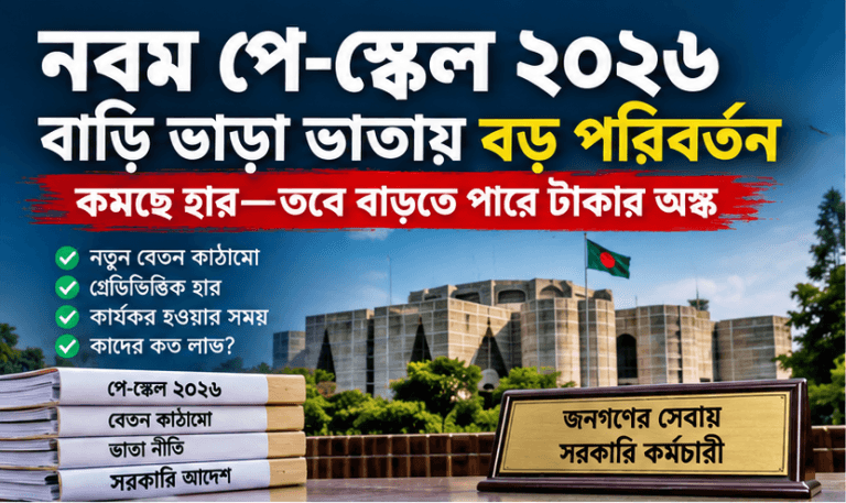 নবম পে-স্কেল ২০২৬: বাড়ি ভাড়া ভাতায় বড় পরিবর্তন,