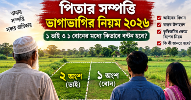 জমি-জমার ভাগাভাগির নিয়ম ২০২৬