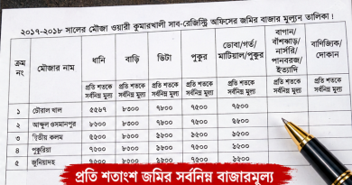 কুমারখালী সাব-রেজিস্ট্রি অফিসের ২০১৭–১৮ সালের মৌজা রেটের তালিকা প্রকাশ