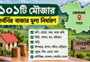 সোনাতলায় ২০২৫-২৬ সালের জন্য ১০১ মৌজার জমির সর্বনিম্ন বাজারমূল্য নির্ধারণ