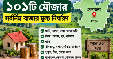 সোনাতলায় ২০২৫-২৬ সালের জন্য ১০১ মৌজার জমির সর্বনিম্ন বাজারমূল্য নির্ধারণ