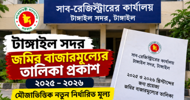 ২০২৫–২০২৬ সালের জমির বাজারমূল্যের তালিকা প্রকাশ