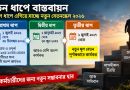 PDF Downlod Link: Pay Scale 2026