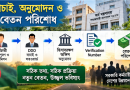 জাতীয় বেতনস্কেল ২০২৬: