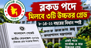 ব্লকড পদে চাকরিজীবনে মিলবে ৩টি উচ্চতর গ্রেড