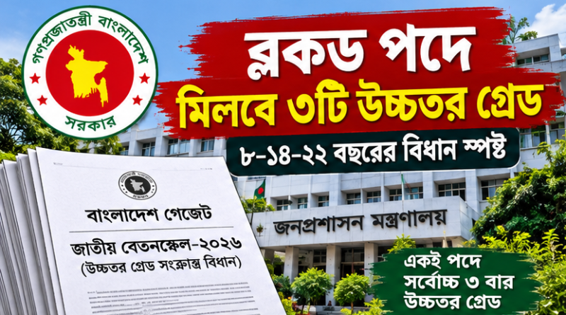 ব্লকড পদে চাকরিজীবনে মিলবে ৩টি উচ্চতর গ্রেড
