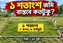 ১ শতাংশ জমি বাস্তবে কতটুকু?