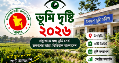 ‘ভূমি দৃষ্টি ২০২৬’