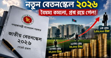 ৯ম জাতীয় পে স্কেলে বেতন বৈষম্য কমলেও প্রশ্ন বাড়ি ভাতা ও অন্যান্য সুবিধায়