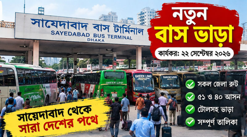 সায়েদাবাদ থেকে ৮৭ আন্তঃজেলা রুটের নতুন বাসভাড়া
