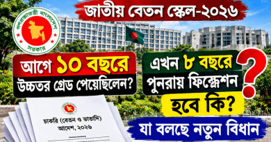 আগে ১০ বছরে উচ্চতর গ্রেড পাওয়া কর্মচারীরা কি এখন ৮ বছর ধরে পুনরায় ফিক্সেশন পাবেন? যা বলছে জাতীয় বেতন স্কেল-২০২৬
