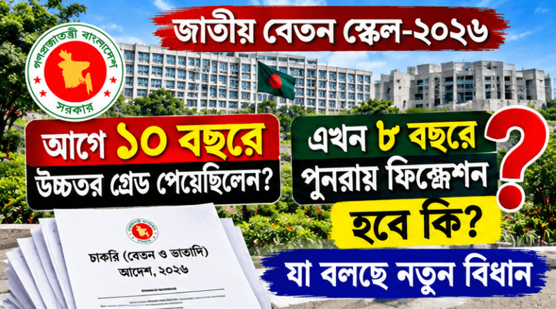 আগে ১০ বছরে উচ্চতর গ্রেড পাওয়া কর্মচারীরা কি এখন ৮ বছর ধরে পুনরায় ফিক্সেশন পাবেন? যা বলছে জাতীয় বেতন স্কেল-২০২৬