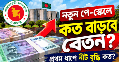 নতুন পে-স্কেলে প্রথম ধাপে কত বাড়বে বেতন