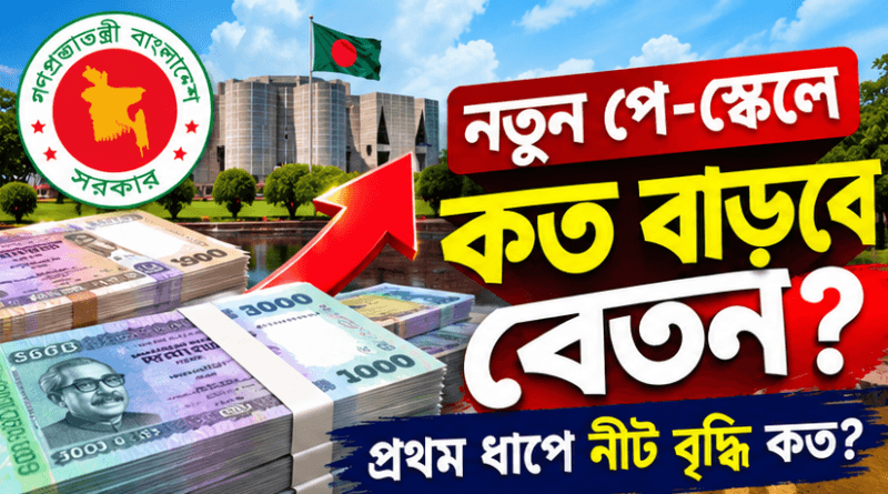 নতুন পে-স্কেলে প্রথম ধাপে কত বাড়বে বেতন
