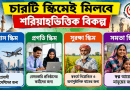 চার স্কিমেই মিলবে ইসলামিক ভার্সন