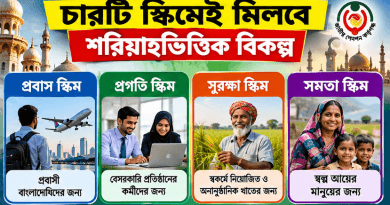 চার স্কিমেই মিলবে ইসলামিক ভার্সন