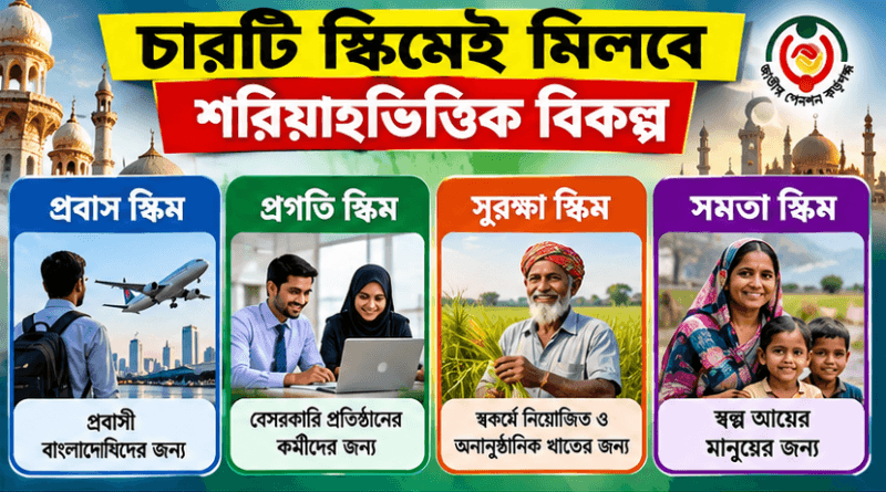 চার স্কিমেই মিলবে ইসলামিক ভার্সন
