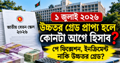 ১ জুলাই উচ্চতর গ্রেড প্রাপ্য হলে আগে কোন হিসাব?