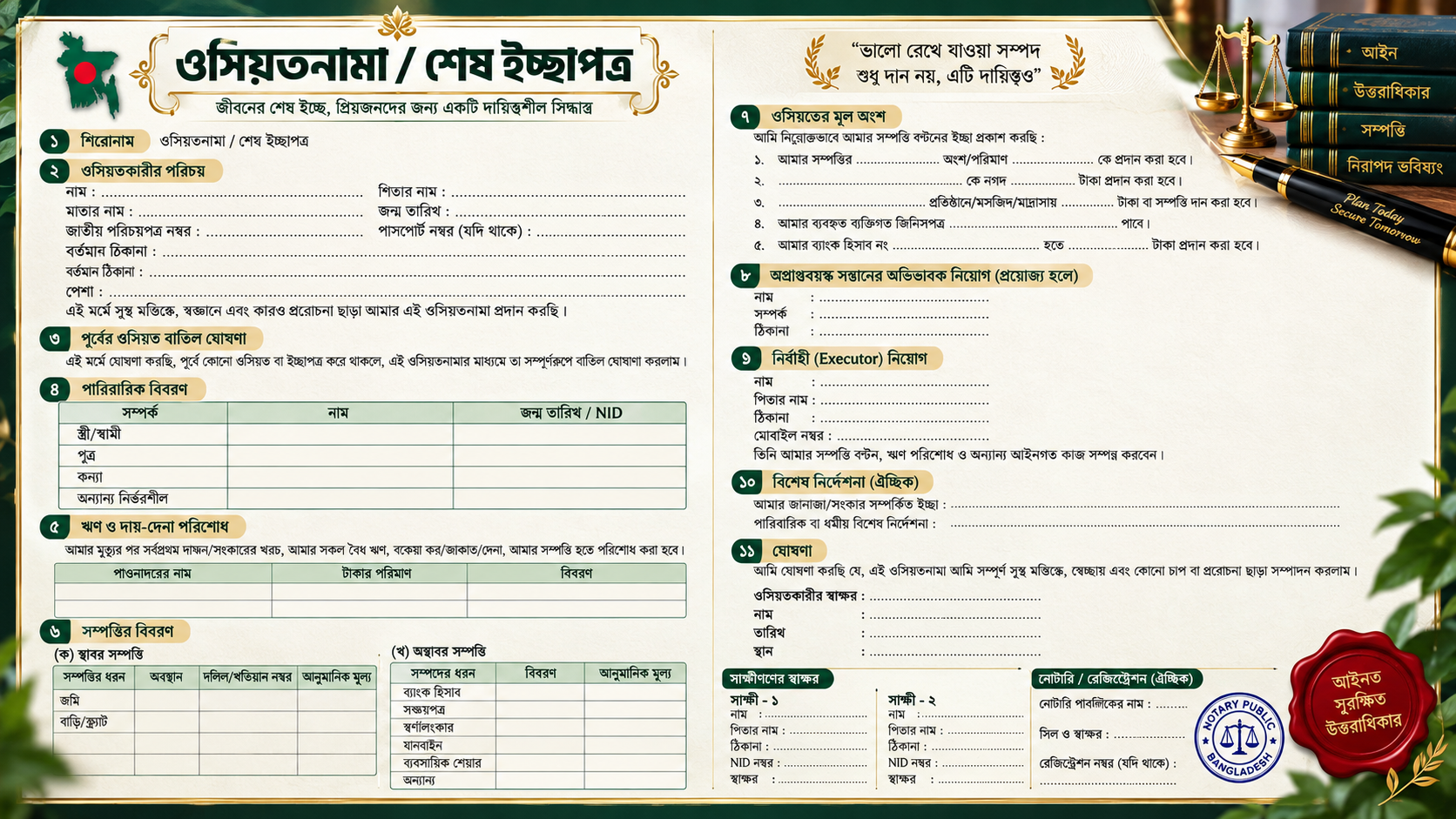 ওসিয়তনামা বা উইল কীভাবে লিখবেন