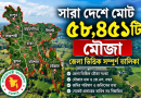 জেলা ভিত্তিক মৌজা তালিকা