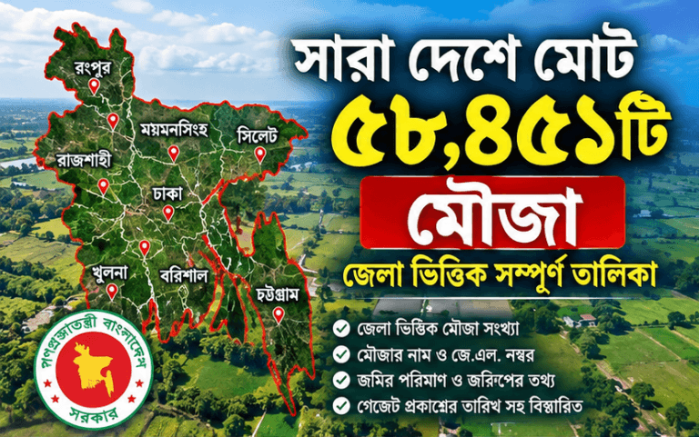 জেলা ভিত্তিক মৌজা তালিকা