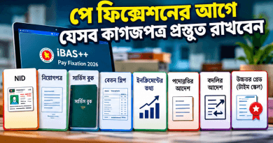 iBAS++-এ ফিক্সেশনের আগে যেসব কাগজপত্র ও তথ্য অবশ্যই যাচাই করবেন