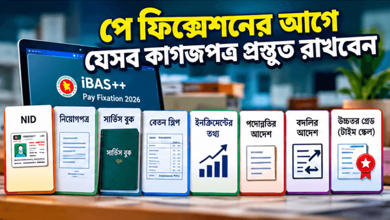 iBAS++-এ ফিক্সেশনের আগে যেসব কাগজপত্র ও তথ্য অবশ্যই যাচাই করবেন