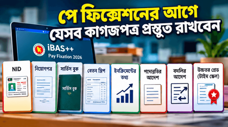 iBAS++-এ ফিক্সেশনের আগে যেসব কাগজপত্র ও তথ্য অবশ্যই যাচাই করবেন