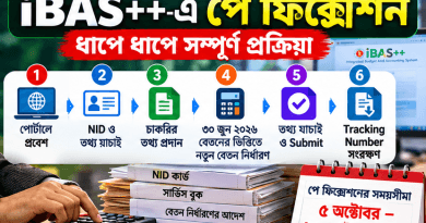 পে ফিক্সেশন বের করার নিয়ম, যা যা লাগবে ও বকেয়া বেতনের হিসাব