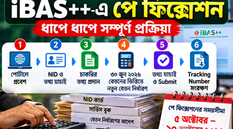 পে ফিক্সেশন বের করার নিয়ম, যা যা লাগবে ও বকেয়া বেতনের হিসাব