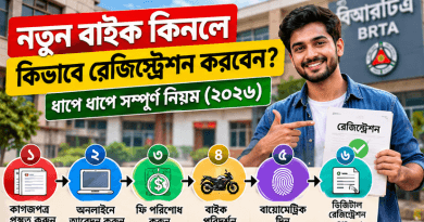 নতুন মোটরসাইকেল কিনলে দ্রুত রেজিস্ট্রেশন করবেন যেভাবে