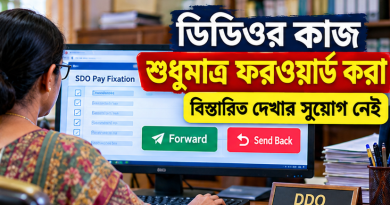 এসডিওর পে-ফিকেশন ডিডিওর আইডিতে আটকে থাকতে পারে