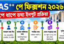 iBAS++-এ তথ্য ইনপুটের আগে যা যা প্রস্তুত রাখতে হবে