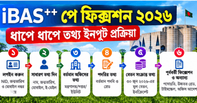iBAS++-এ তথ্য ইনপুটের আগে যা যা প্রস্তুত রাখতে হবে