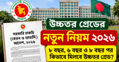 ৮ বছর পূর্তিতে কীভাবে মিলবে দ্বিতীয় ও তৃতীয় উচ্চতর গ্রেড?