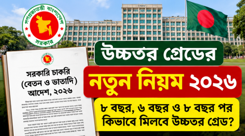 ৮ বছর পূর্তিতে কীভাবে মিলবে দ্বিতীয় ও তৃতীয় উচ্চতর গ্রেড?