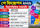 ১৮ অক্টোবরের মধ্যে ধাপে ধাপে সারা দেশে—যা জানা জরুরি