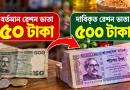 ৩৬ বছরের পুরোনো হার বদলাতে চান কর্মচারীরা