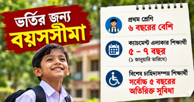 সরকারি স্কুলে ভর্তি ২০২৭
