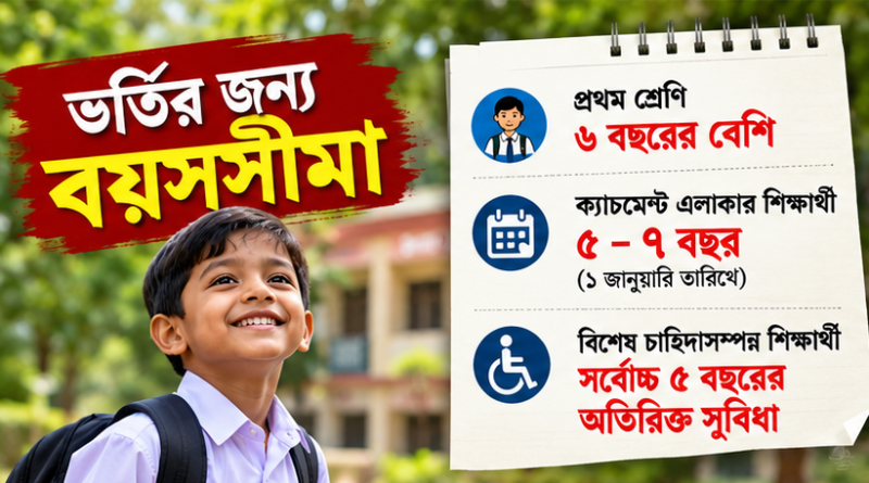 সরকারি স্কুলে ভর্তি ২০২৭