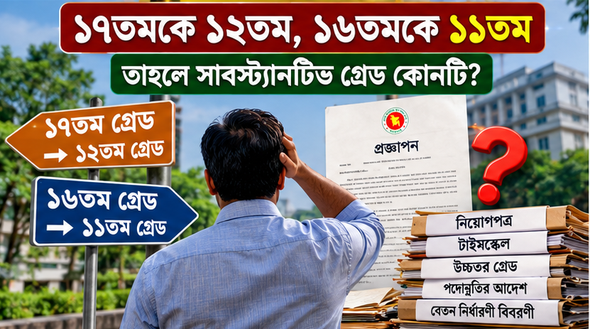 নবম পে-স্কেলে ৪০% বেতন বৃদ্ধি কেন?